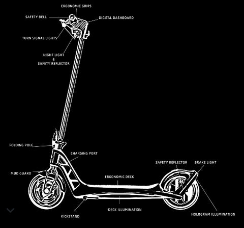 Image of Licensed Bugatti Electric Scooter